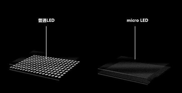 疏附苹果手机维修分享什么时候会用上MicroLED屏？ 