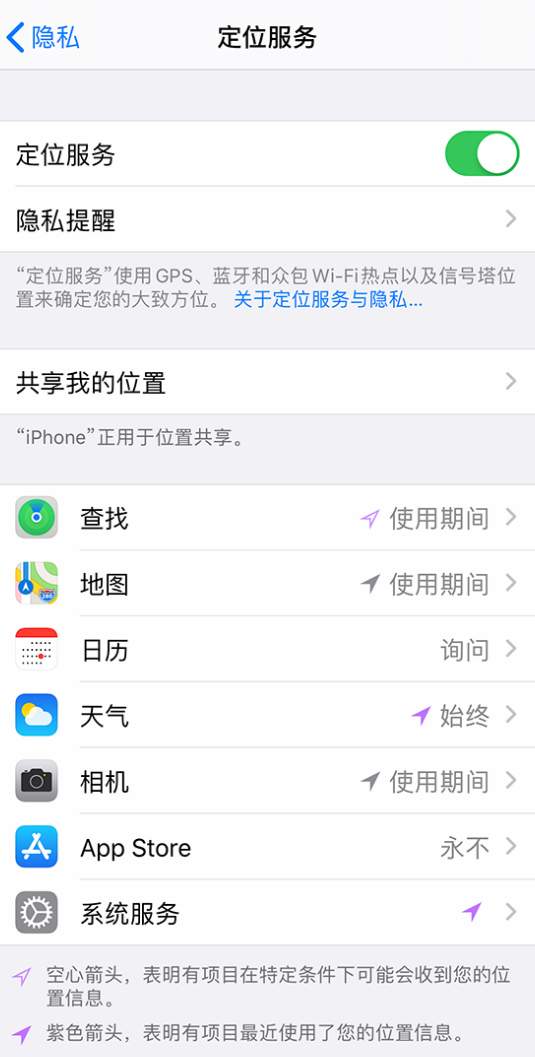 疏附苹果手机维修分享iPhone 状态栏中时间显示为蓝色图标是什么情况 